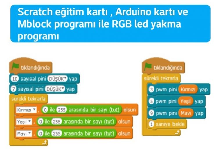 Scratch Eğitim kartı ve Arduino Kartı ile Led yakmak