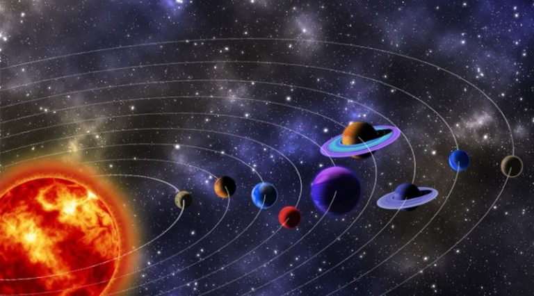 Güneş Sistemi Nedir, Güneş Sistemi Özellikleri Nelerdir?