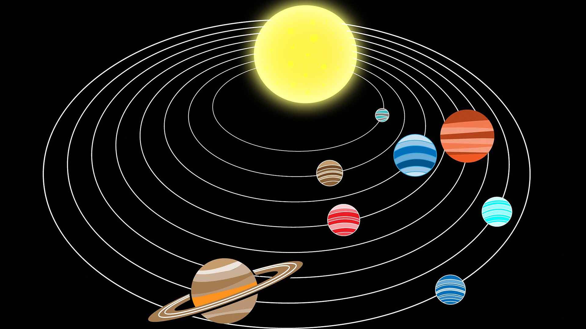 Güneş Sistemi Özellikleri Nelerdir?
